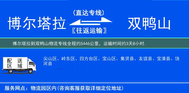 博爾塔拉到物流專(zhuān)線
