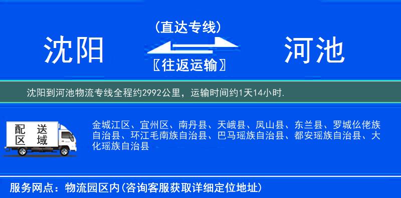 沈陽(yáng)到物流專線