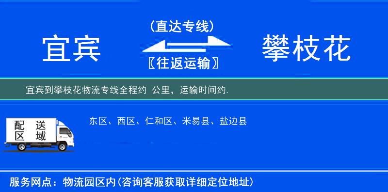 宜賓到物流專(zhuān)線
