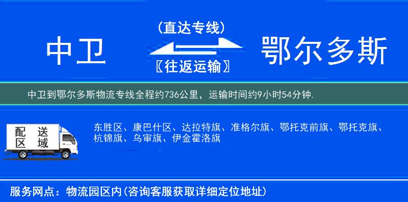中衛(wèi)到物流專線